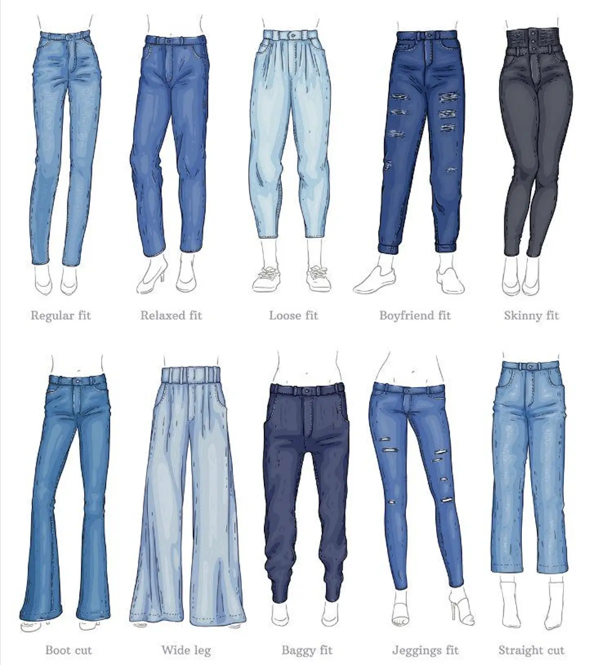Different Types of Denim Fits Explained (Skinny, Straight, Wide-Leg, Bootcut, etc.)